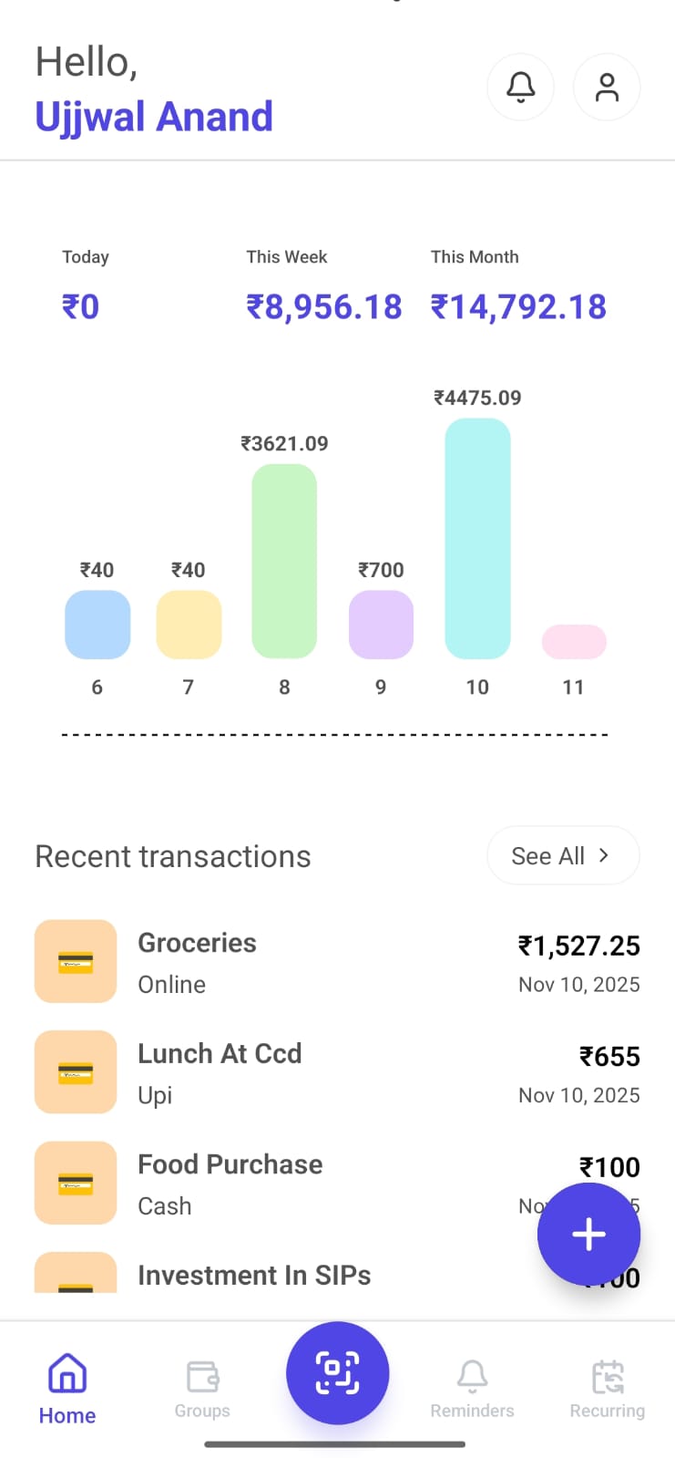 Dashboard Screen - AuExpense Mobile App